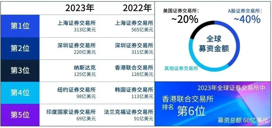 香港资料大全正版资料2024年免费，悬梁释义与落实解析