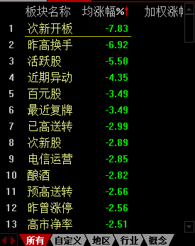 关于新版跑狗图7777788888文档释义解释落实的文章