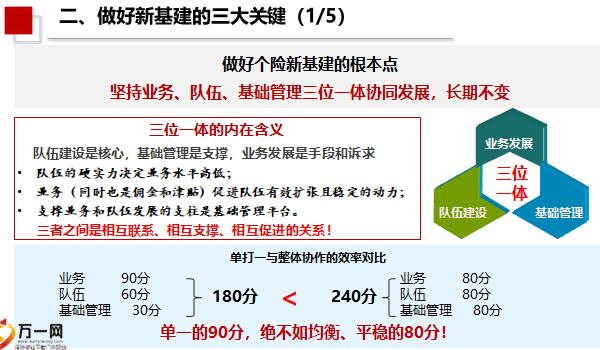 细微之处见真知 —— 探究新澳门正版挂牌的深层含义与实践路径