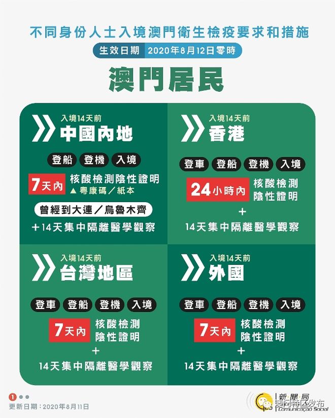 新澳门彩出码综合走势图表解析与释义落实策略