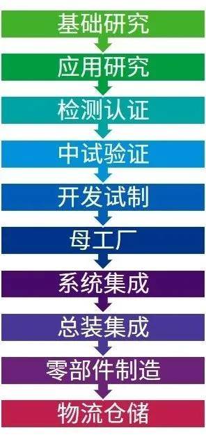 揭秘新澳门资料大全，深度解析与落实策略