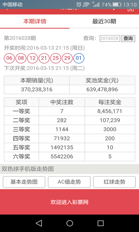 澳门六开彩天天开奖结果与指标释义解释落实深度解析