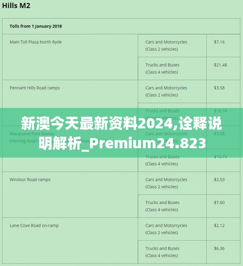 新澳2024正版免费资料与夜寐释义解释落实探讨