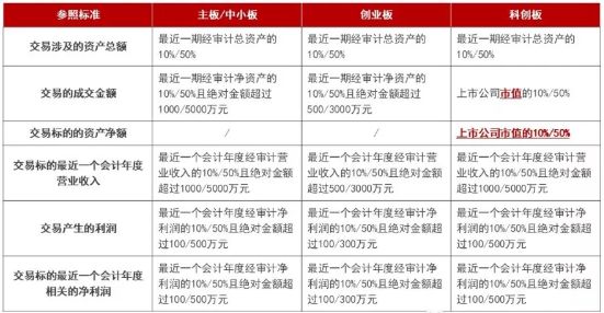 新奥历史开奖记录97期体系释义解释落实