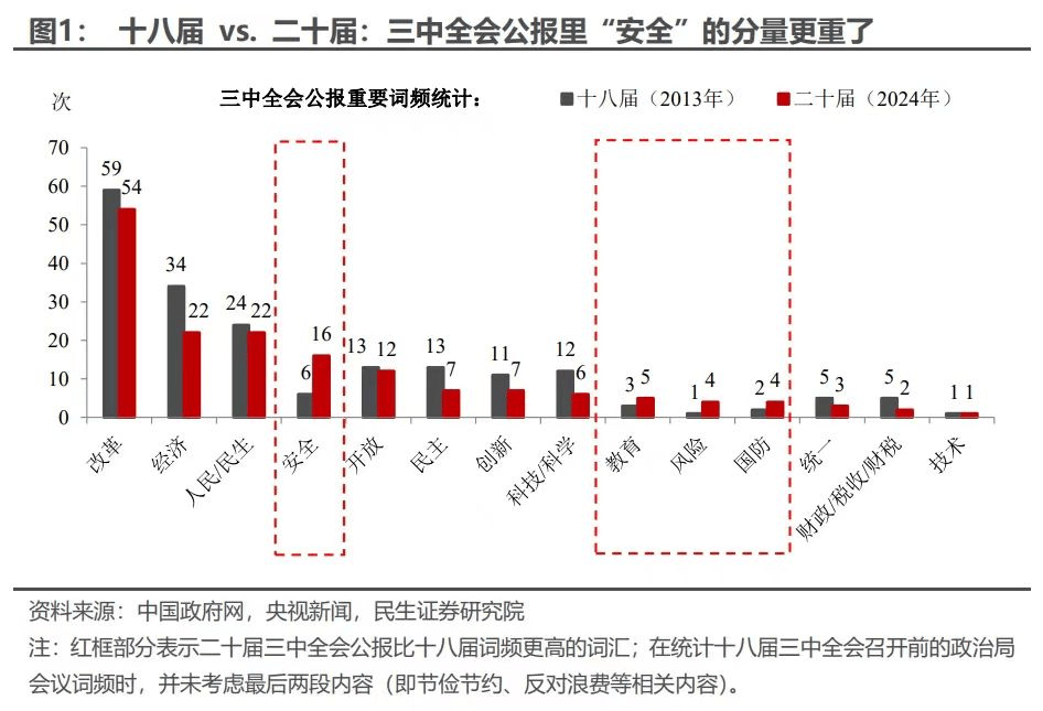 全球视角下的精准预测，一肖中特与数字组合7777788888的解读与落实