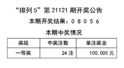 澳门天天彩期期精准单双波色——细化释义、解释与落实