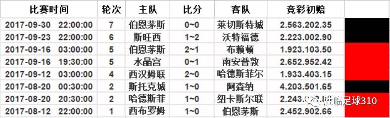 新澳门今晚开特马结果释义解释及落实分析