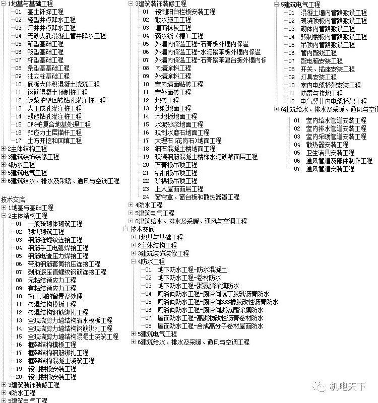 探索新澳天天彩，免费资料大全查询与化落释义的落实