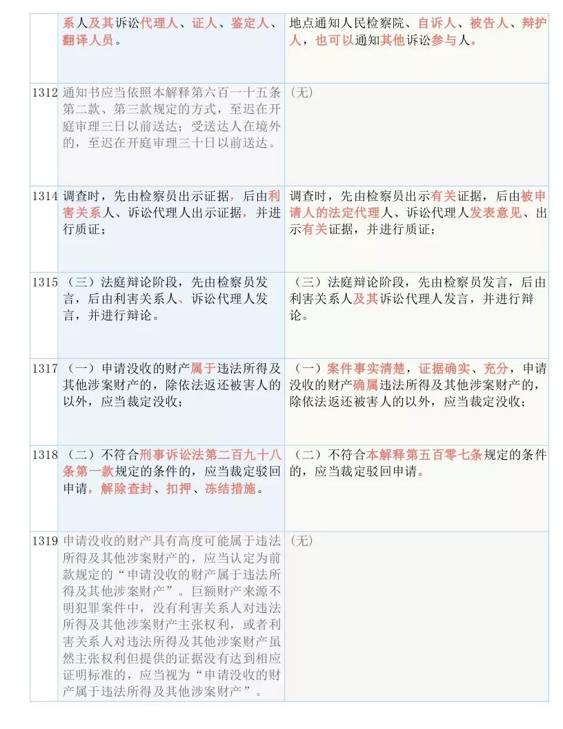 澳门最精准最准的龙门，制定释义、解释与落实