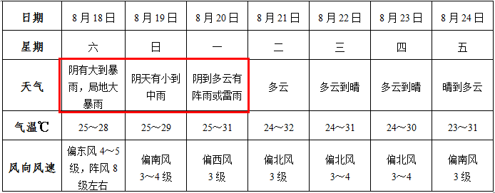 一肖一码，百分之百准确预测与抗风释义的深入解读