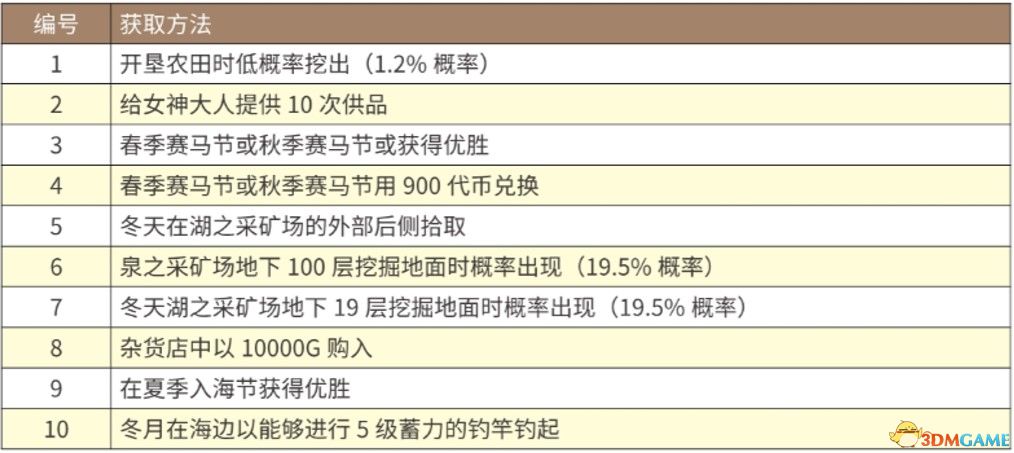 澳彩资料查询指南与教学理念阐释