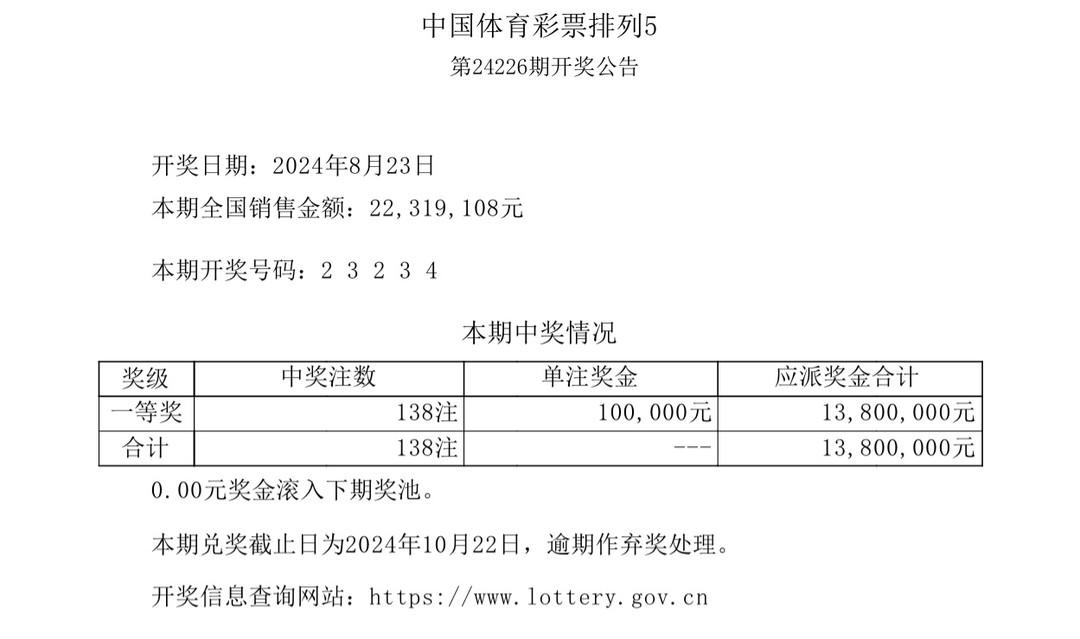 澳门彩开奖结果查询与跟进释义解释落实探讨