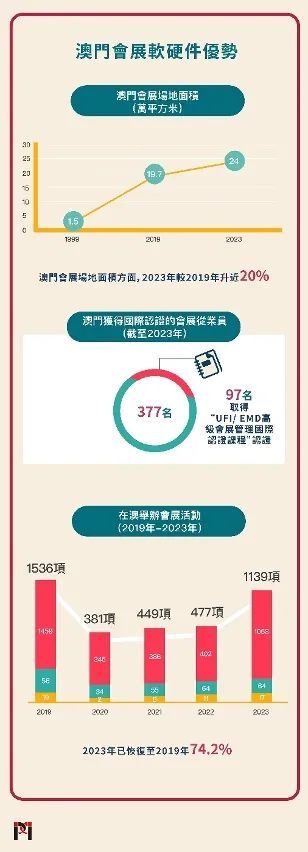 澳门未来展望，2025年澳门大全免费金锁匙的深入解读与实现路径探索