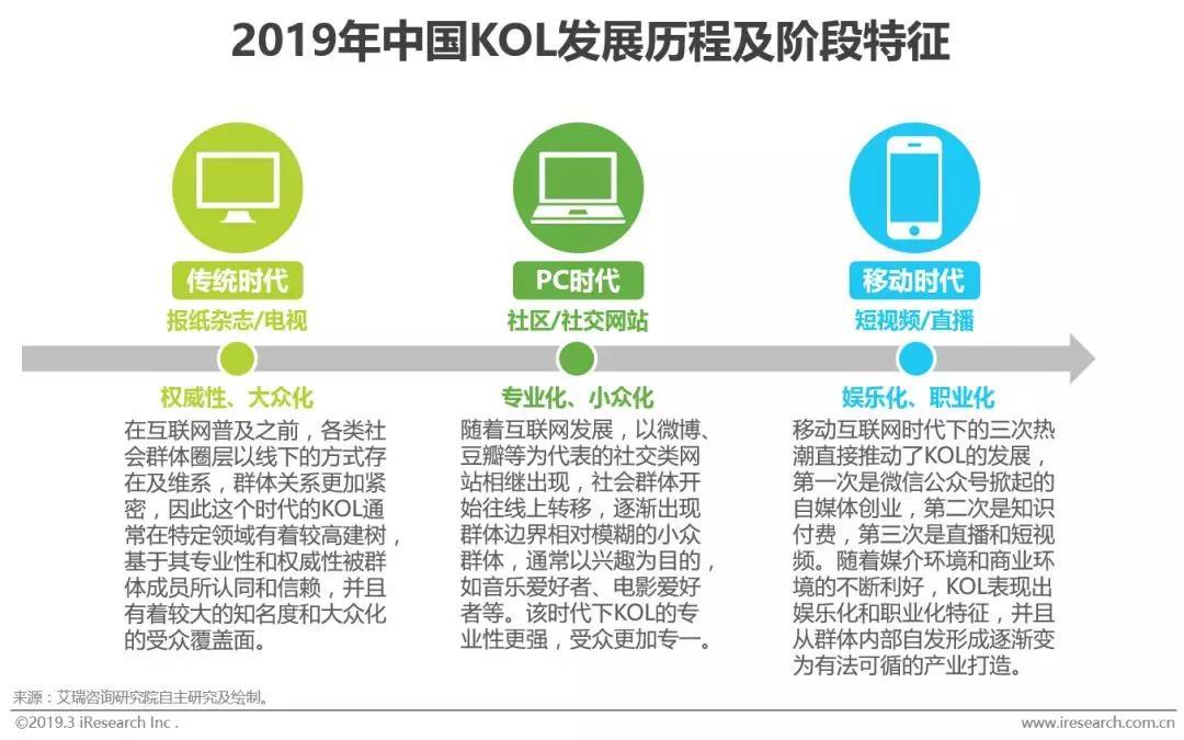 探索未来，新澳历史开奖记录与营销释义的落实展望至2025年