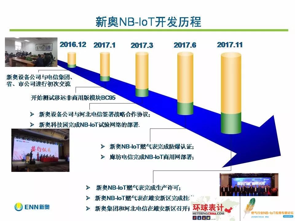 探索未来，关于新奥资料的精准定制与免费共享