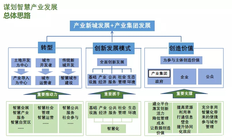 探索未来，关于新澳资料大全的解析与落实策略