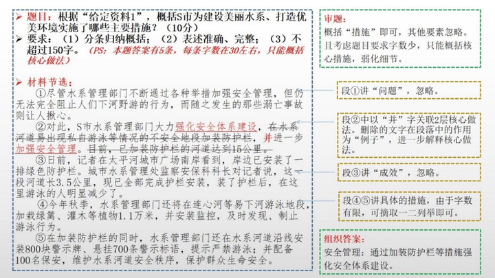 王中王最准100%的资料，论述、释义、解释与落实