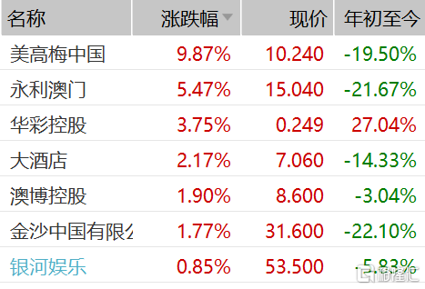 澳门三中三码精准预测与释义解释落实的重要性