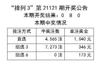 新奥历史开奖记录下的反思与展望