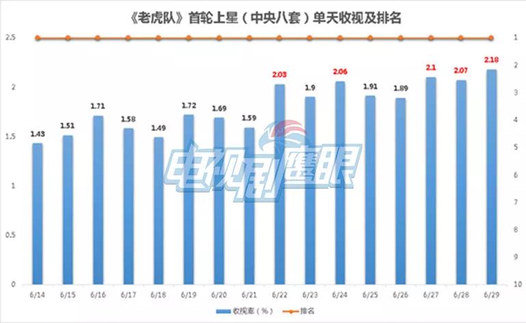 澳门特马预测与细分释义解释落实——探索未来的彩票趋势