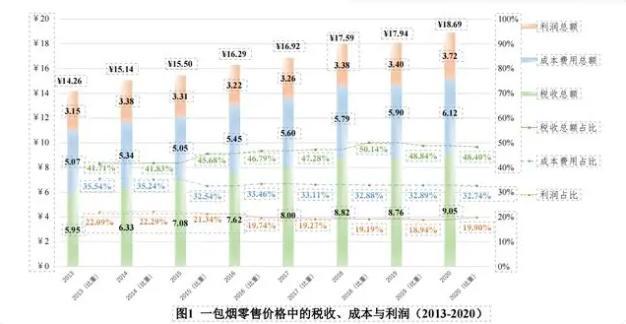 一码一肖，揭秘背后的秘密与落实策略