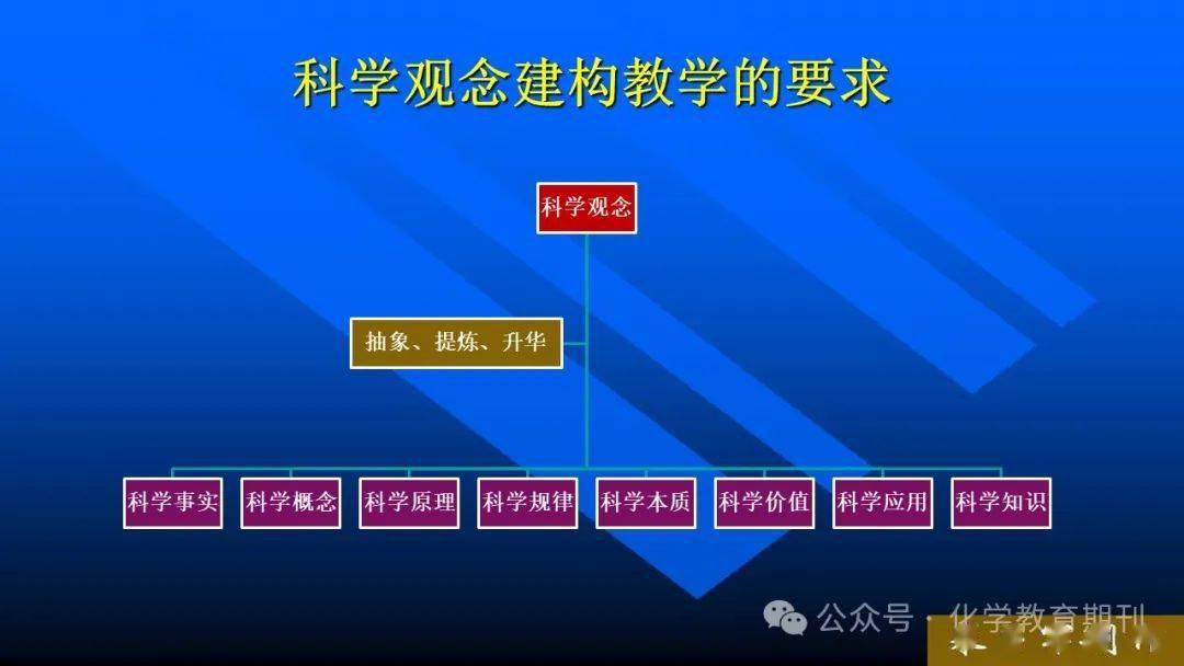 澳门彩票开奖结果的科学解读与落实策略