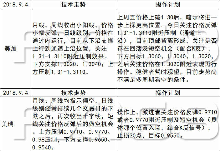 解析与落实，关于新澳天天免费资料的问题释义与行动指南