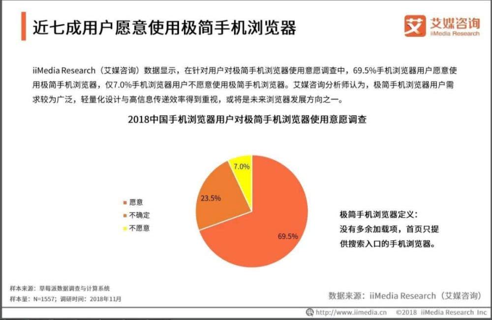 探索未来，新奥资料的精准获取与极简释义实践