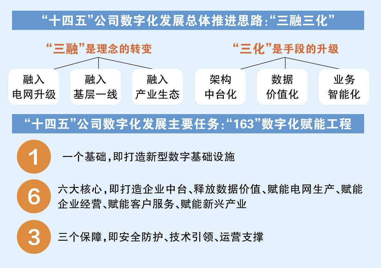 关于精准管家婆更新内容的重要性与落实策略——以数字7777788888为例解析归释义解释