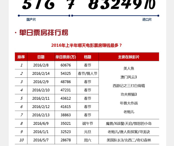 白小姐三肖三期免费开奖与老客释义解释落实的奥秘