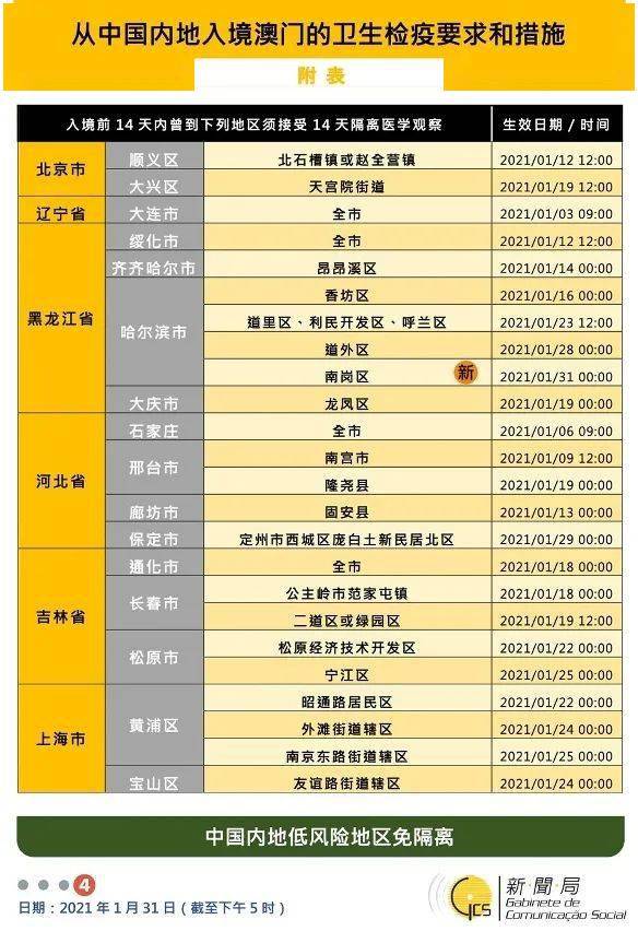 新澳门特免费资料大全，透彻释义解释与落实