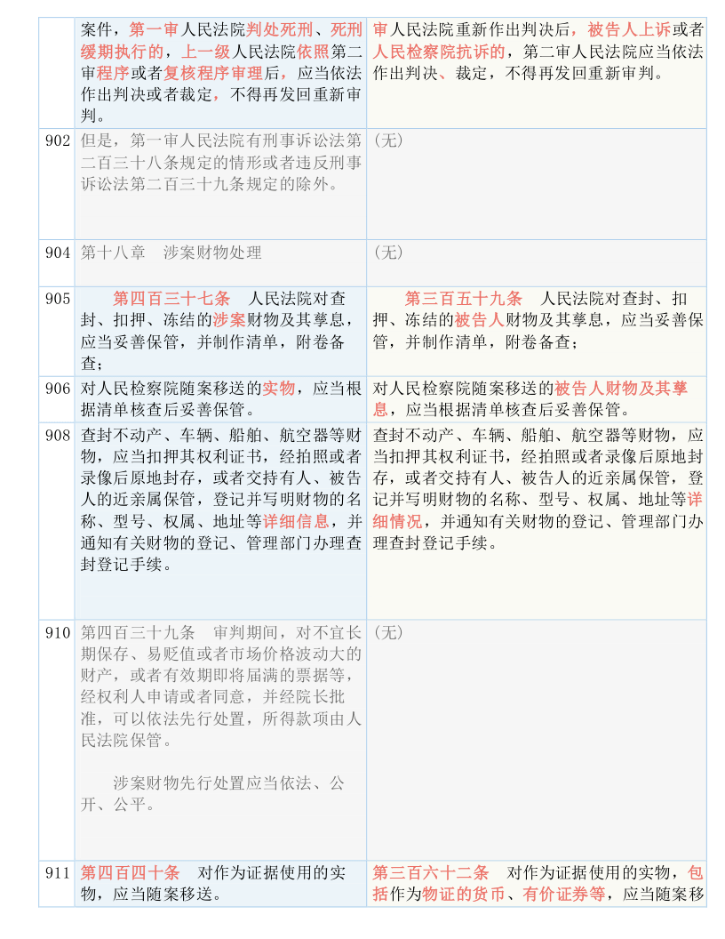 新澳门内部资料精准大全与认知释义解释落实的探讨