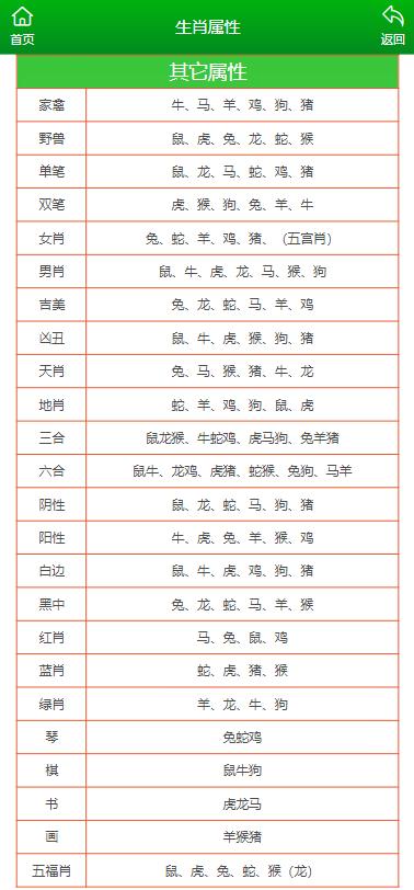 新澳内部资料精准一码波色表与跨科释义，落实的深度解析