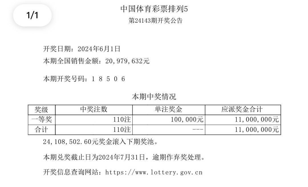 探索未来之门，澳门彩票开奖结果查询与尊敬的释义与实践