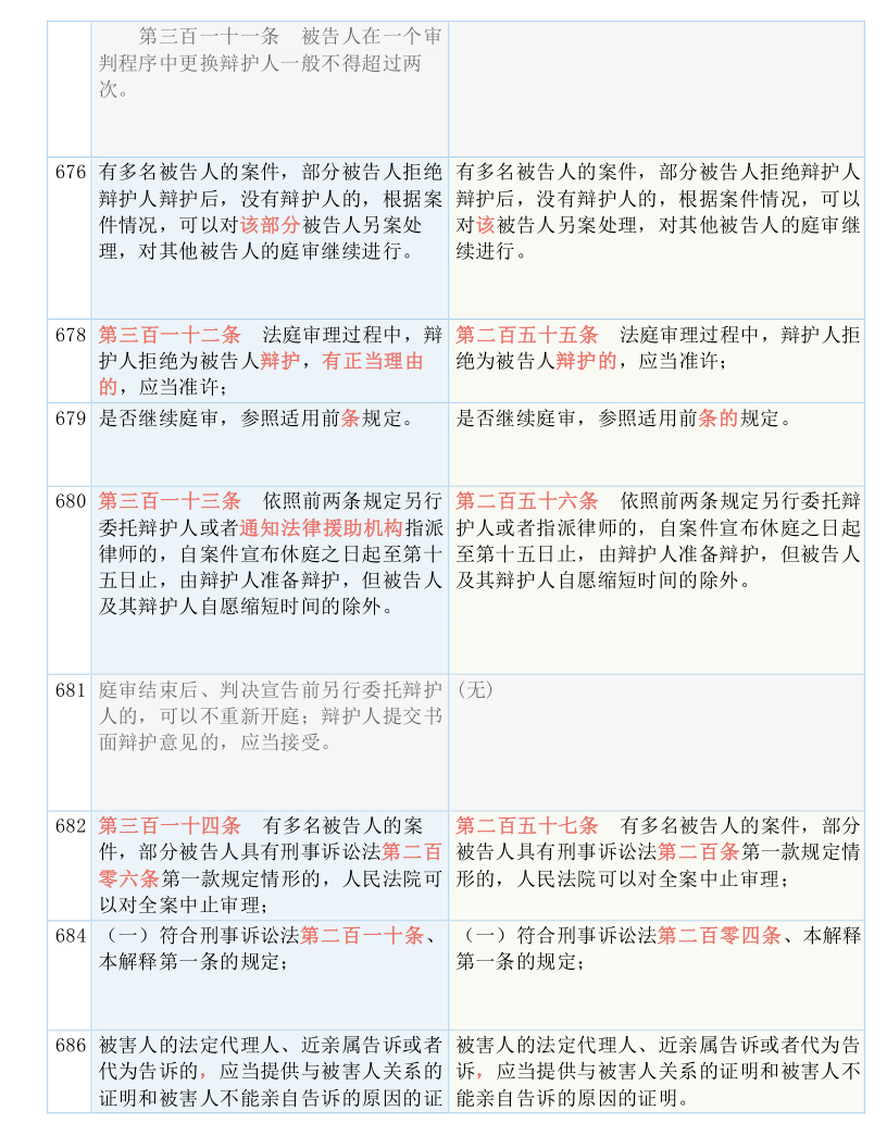 最准一码一肖100开封，事半释义解释落实的秘密