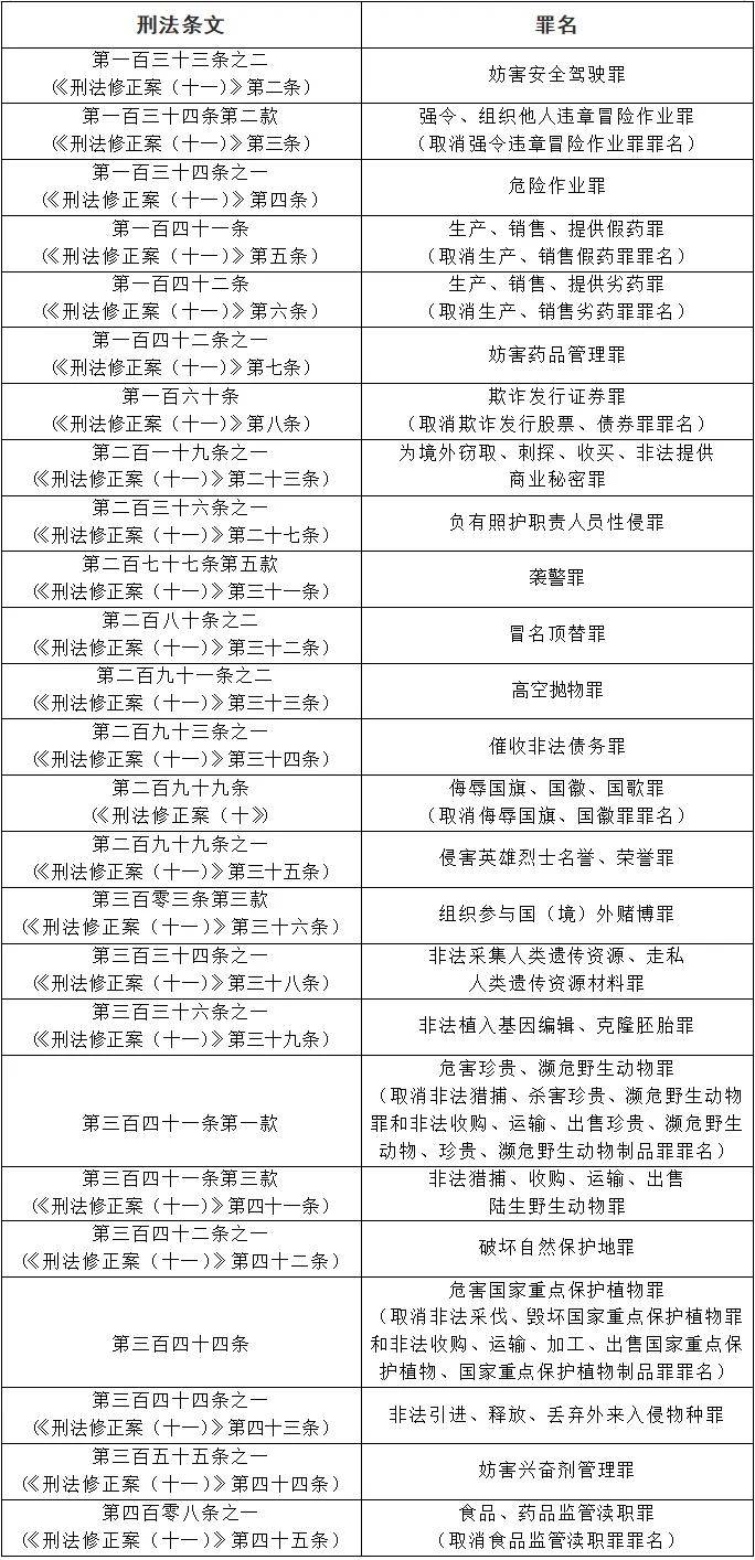 澳门一码一肖一待一中广东，释义解释与落实