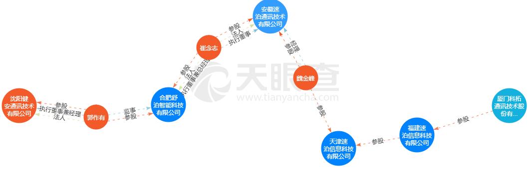 揭秘十二生肖与数字49的奥秘，损益释义与行动落实