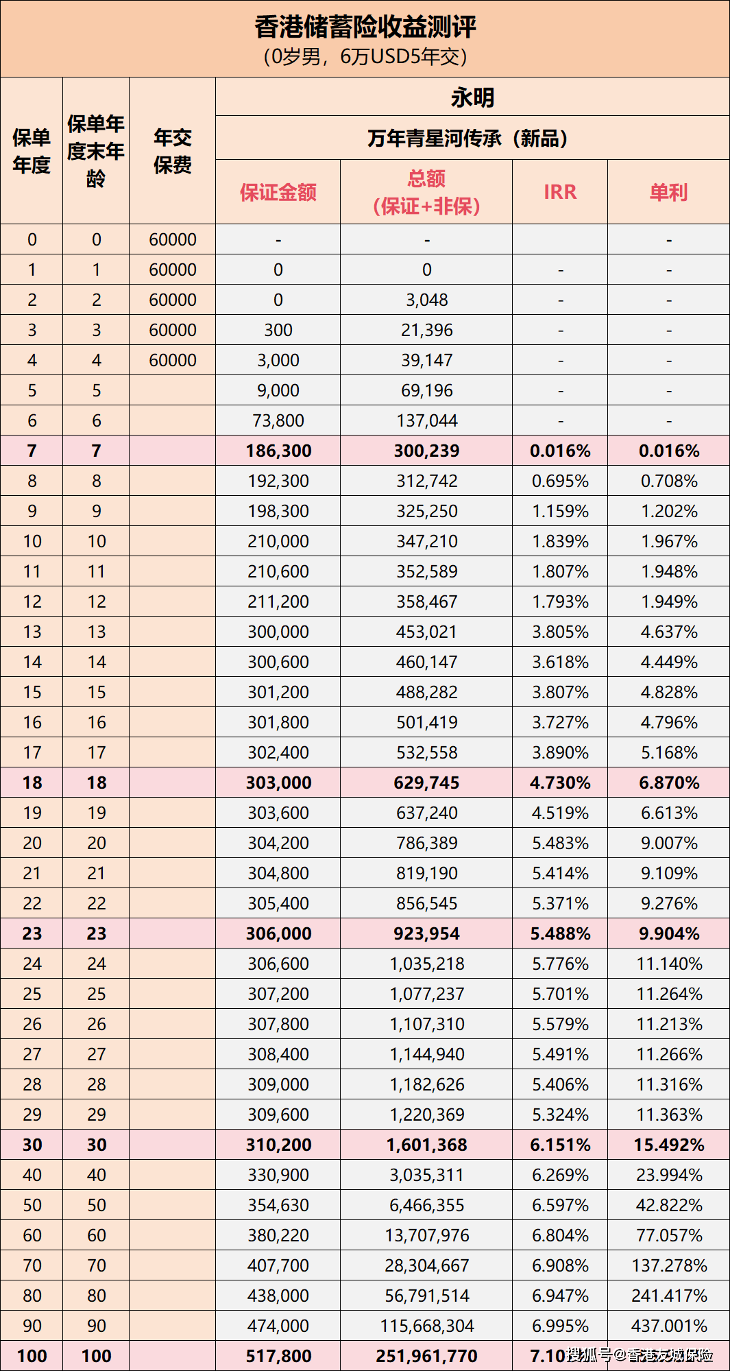 香港494949彩票开奖结果快速揭晓，释义解释与落实策略