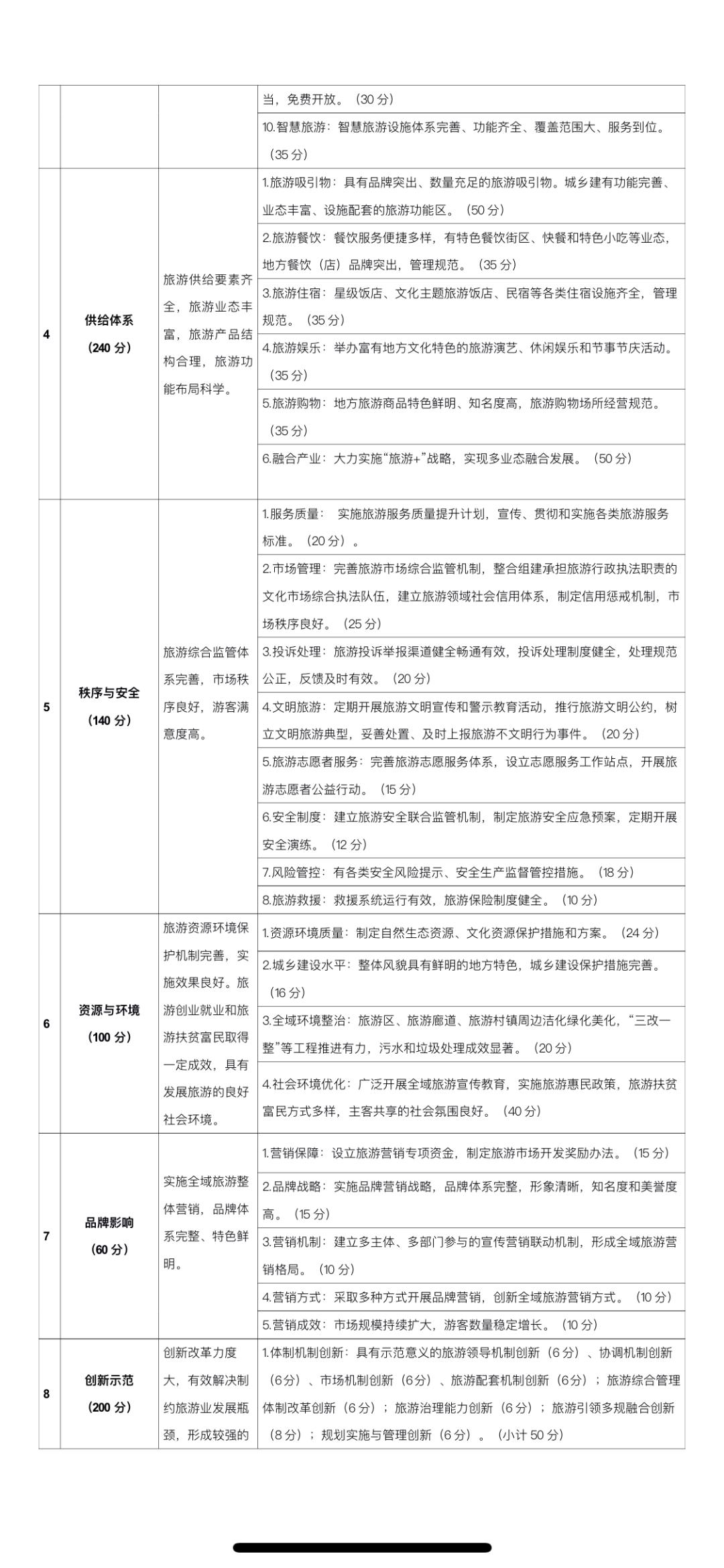 澳门正版免费全年资料大全旅游团，释义解释与落实之旅