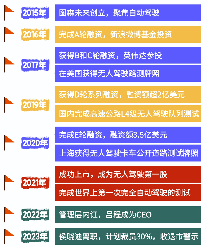 揭秘未来蓝图，新奥精准资料免费大全与行动落实的共享释义