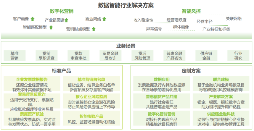 关于精准管家婆的深入理解与实际应用，探索数字背后的智慧之旅