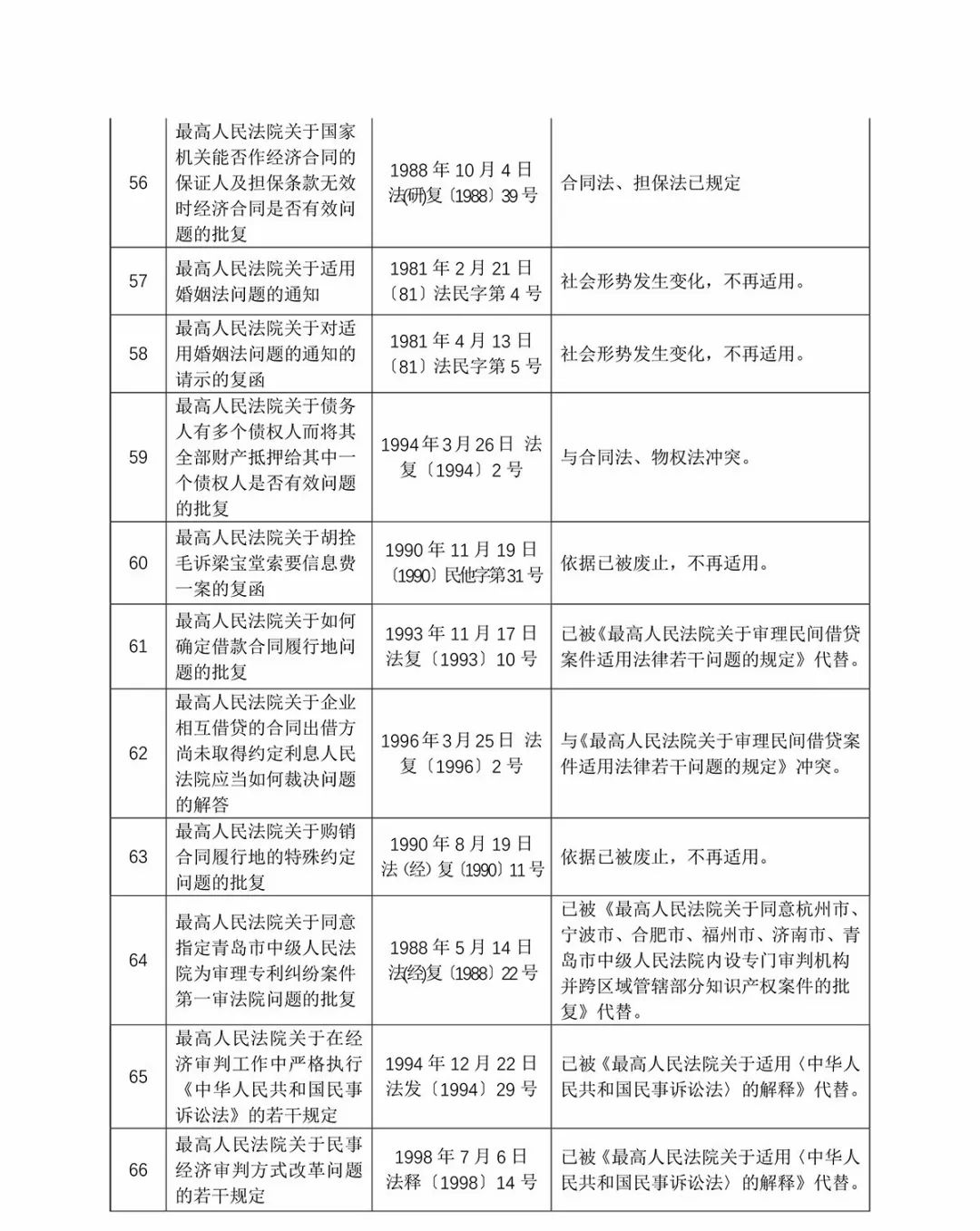 新澳门2025年天天开好彩，基础释义、解释与落实展望