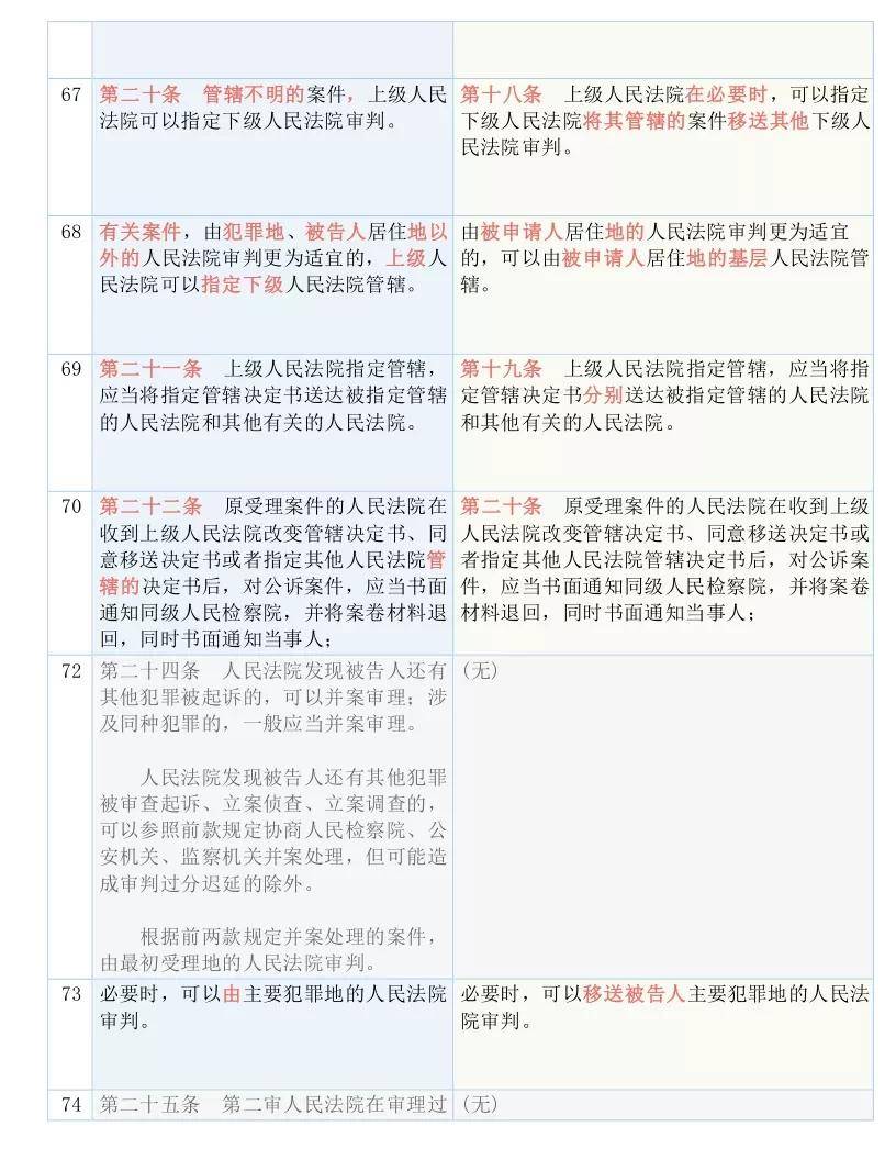 新澳门资料免费精准，释义解释与实际应用落实