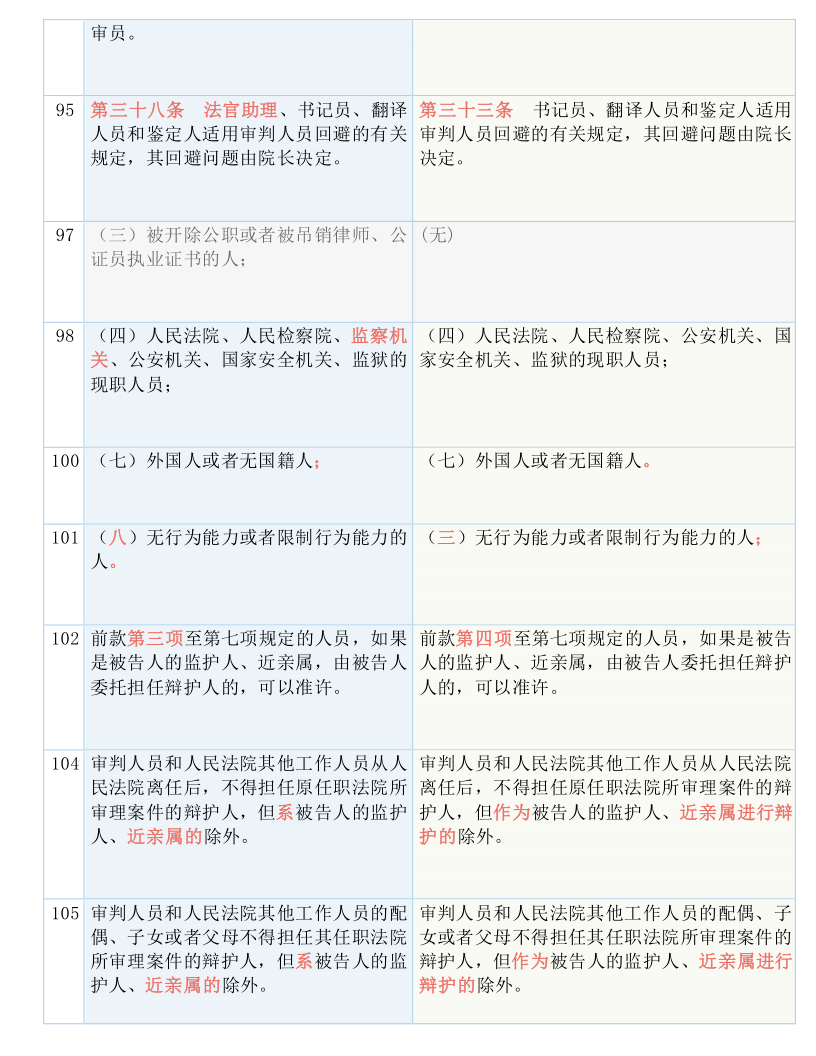 关于精准一码免费资料的获取与落实——权决释义解释的重要性