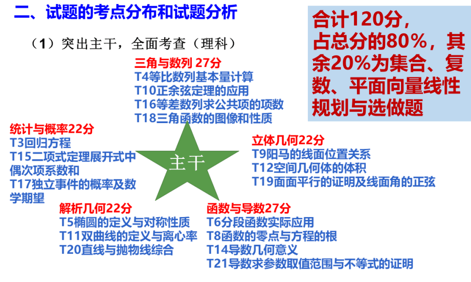 澳门一码一肖一特一中Ta几si的典雅释义与解释落实