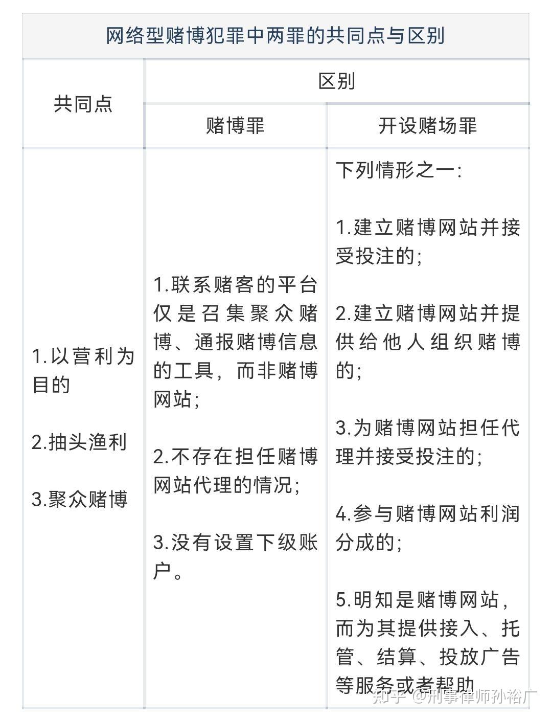 关于新澳门六开彩免费网站与立法释义解释落实的探讨，犯罪行为的解读与应对