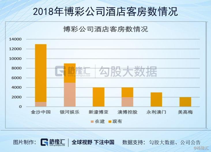 新澳门彩历史开奖记录走势图解析与绝对释义解释落实的重要性