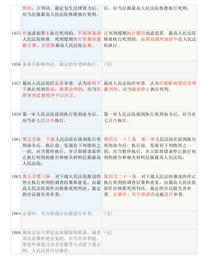 新澳门免费资料大全历史记录查询与文档释义解释落实的重要性