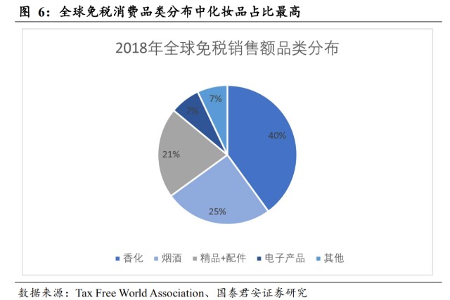 澳门未来展望，2025澳门资料免费大全与雄伟发展的深度解读