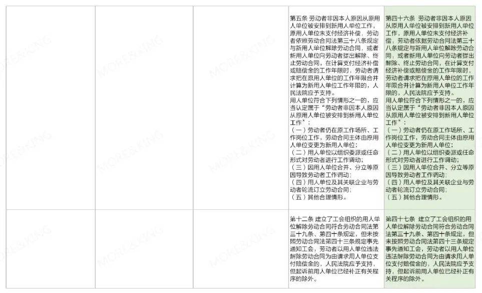 今期新澳门之特出与释义解释落实